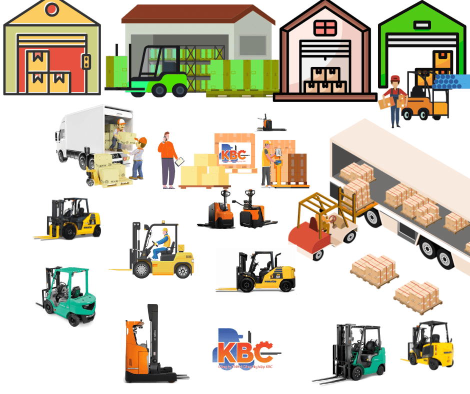 Ảnh tổng hợp các dòng xe nâng Toyota, Komatsu, Mitsubishi cũ đang hoạt động trong khu công nghiệp, có logo KBC trên xe hoặc nền nhà máy, container, kho hàng.