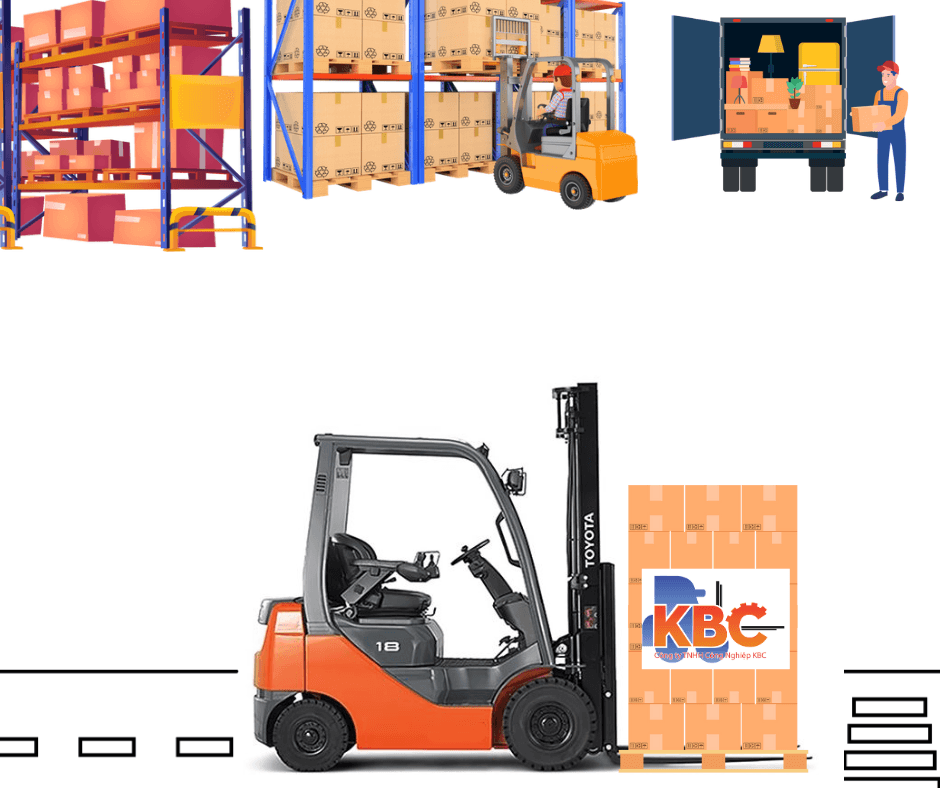 Xe nâng Toyota cũ đang làm việc tại khu công nghiệp Cái Lân, nền ảnh là container và kho xưởng, có logo KBC trên thân xe.