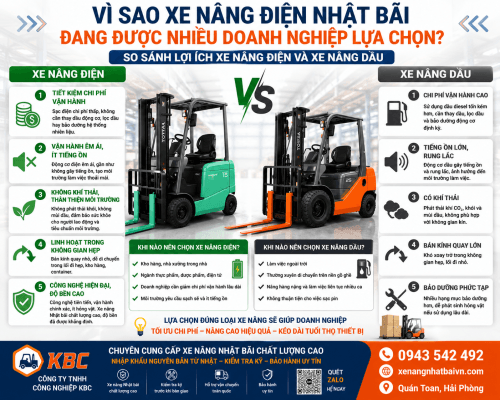 xe nâng điện giá tốt